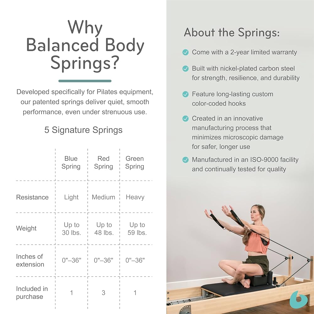 Amazon | balanced body (バランスドボディ) スタジオ